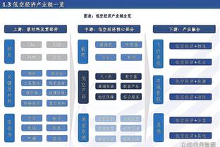 曼晚：曼城想与奥尔特加续约，球员合同2025年到期